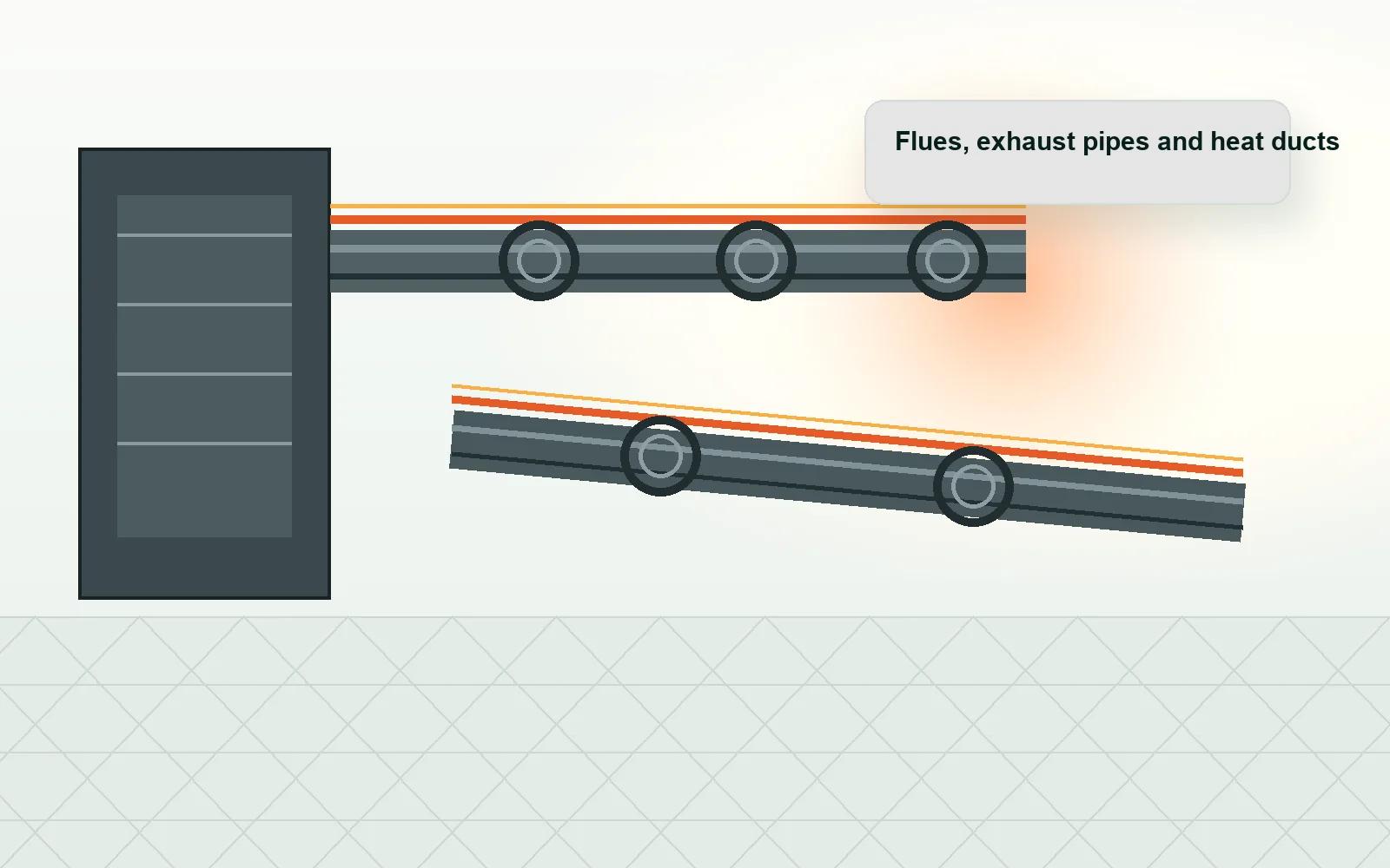 High-temperature coating route for flues, exhaust pipes, and heat ducts