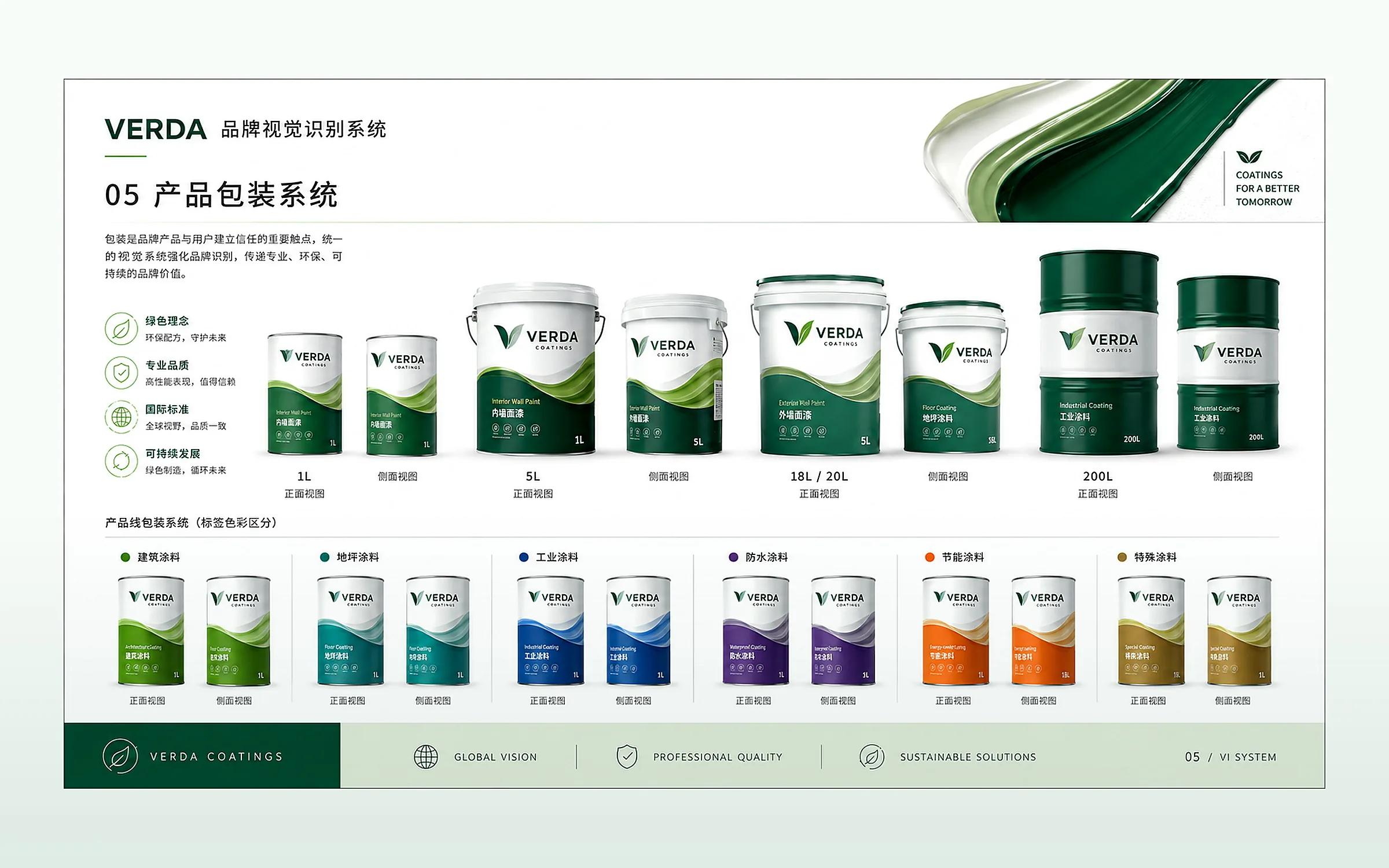 High-resolution VERDA branded floor coating packaging and product support materials