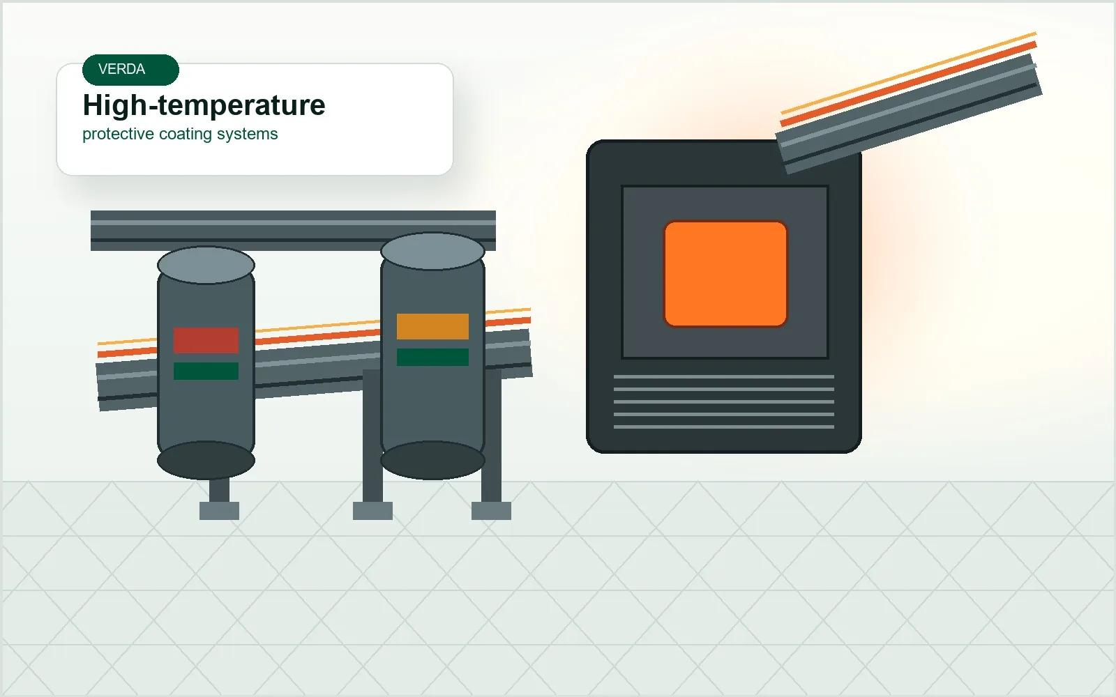 VERDA high-temperature protective coating system for furnace, flue, exhaust pipe, and heat-exposed metal equipment